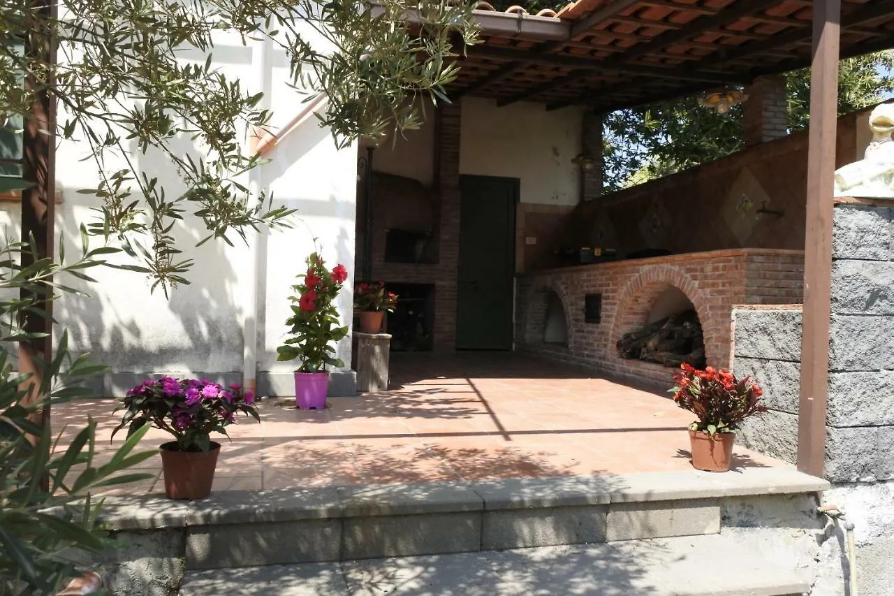 Casa vacanza Etna Evergreen Villa Piedimonte Etneo